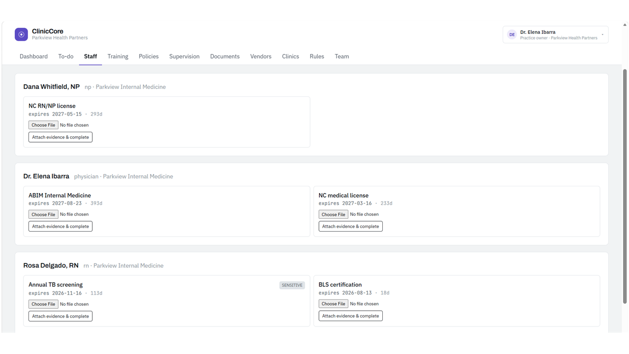 ClinicCore Staff page showing tracked certifications per provider — including license expiries and countdowns to renewal.